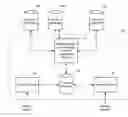Fig. 01 - SYSTEMS AND METHODS FOR UNIVERSAL IDENTIFICATION OF CREDIT-RELATED DATA IN MULTIPLE COUNTRY-SPECIFIC DATABASES