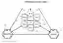 Fig. 01 - SYSTEM FOR MANAGING INTANGIBLE ASSETS