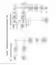 Fig. 27 - SYSTEM FOR MANAGING INTANGIBLE ASSETS