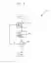 Fig. 09 - Systems and Methods for Computerized Fraud Detection Using Machine Learning and Network Analysis