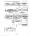 Fig. 02 - RESIDENTIAL PIPELINE PLATFORM METHODS, APPARATUSES, AND MEDIA