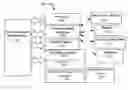Fig. 01 - System and method for testator-mediated inheritor-driven inheritance planning