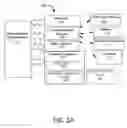 Fig. 02 - System and method for testator-mediated inheritor-driven inheritance planning