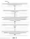 Fig. 05 - System and method for testator-mediated inheritor-driven inheritance planning