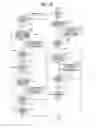 Fig. 13 - Partial expansion method of encoded images and image processing apparatus