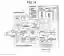 Fig. 16 - Partial expansion method of encoded images and image processing apparatus