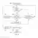 Fig. 06 - Method and apparatus for rendering an image for an entire web page on physical devices