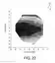 Fig. 17 - Image based signal response metrology