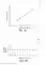 Fig. 18 - Image based signal response metrology