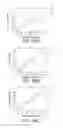 Fig. 22 - Image based signal response metrology