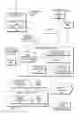 Fig. 13 - Hand-held medical-data capture-device having optical detection of vital signs from multiple filters and interoperation with electronic medical record systems via an authenticated communication channel