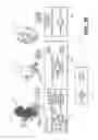 Fig. 25 - Method and system for image processing to determine patient-specific blood flow characteristics
