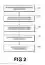 Fig. 03 - Method and system for image processing to determine patient-specific blood flow characteristics