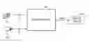 Fig. 01 - Apparatus and method for registering images