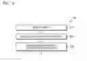 Fig. 07 - Apparatus and method for registering images