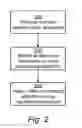 Fig. 03 - Modification of at least one parameter used by a video processing algorithm for monitoring of a scene