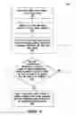 Fig. 08 - Systems and methods for lossy compression of image color profiles