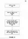Fig. 09 - Systems and methods for lossy compression of image color profiles