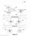 Fig. 12 - Systems and methods for lossy compression of image color profiles