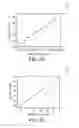 Fig. 23 - Signal response metrology for image based and scatterometry overlay measurements