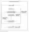 Fig. 01 - Information processing device