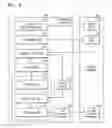 Fig. 07 - RENDERING APPARATUS AND METHOD