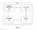 Fig. 04 - Context-aware tagging for augmented reality environments