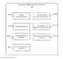 Fig. 01 - Augmented reality view of product instructions