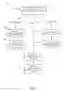 Fig. 06 - Augmented reality view of product instructions