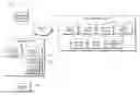 Fig. 01 - Systems and methods for executing custom fleet vehicle management scripts