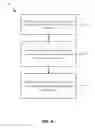 Fig. 05 - Interface of an automation system