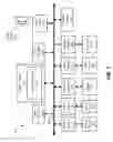 Fig. 06 - Interface of an automation system