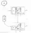 Fig. 01 - Method of control of persons and application to the inspection of persons