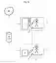 Fig. 02 - Method of control of persons and application to the inspection of persons