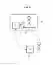 Fig. 06 - Method of control of persons and application to the inspection of persons