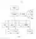 Fig. 02 - Gaming system and method for providing and redeeming partial wagering game outcomes