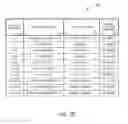 Fig. 08 - Gaming system and method for providing and redeeming partial wagering game outcomes
