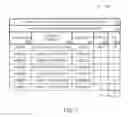 Fig. 14 - Gaming system and method for providing and redeeming partial wagering game outcomes