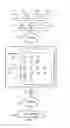 Fig. 02 - System and method for wagering based on multiple financial market indicators