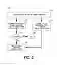 Fig. 03 - Receipt processing and access service