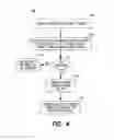 Fig. 05 - Receipt processing and access service