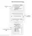 Fig. 01 - Managing the delivery of alert messages by an intelligent event notification system