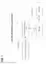 Fig. 02 - Managing the delivery of alert messages by an intelligent event notification system