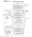 Fig. 04 - Managing the delivery of alert messages by an intelligent event notification system