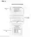 Fig. 05 - Managing the delivery of alert messages by an intelligent event notification system