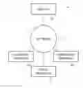Fig. 01 - Server, system, method and recording medium for searching for missing children using mobile crowdsourcing