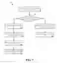 Fig. 08 - Methods and systems for providing alerts in response to environmental sounds