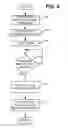 Fig. 06 - Human presence detection