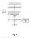 Fig. 06 - Intelligent parking space identification and notification