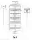 Fig. 07 - Intelligent parking space identification and notification
